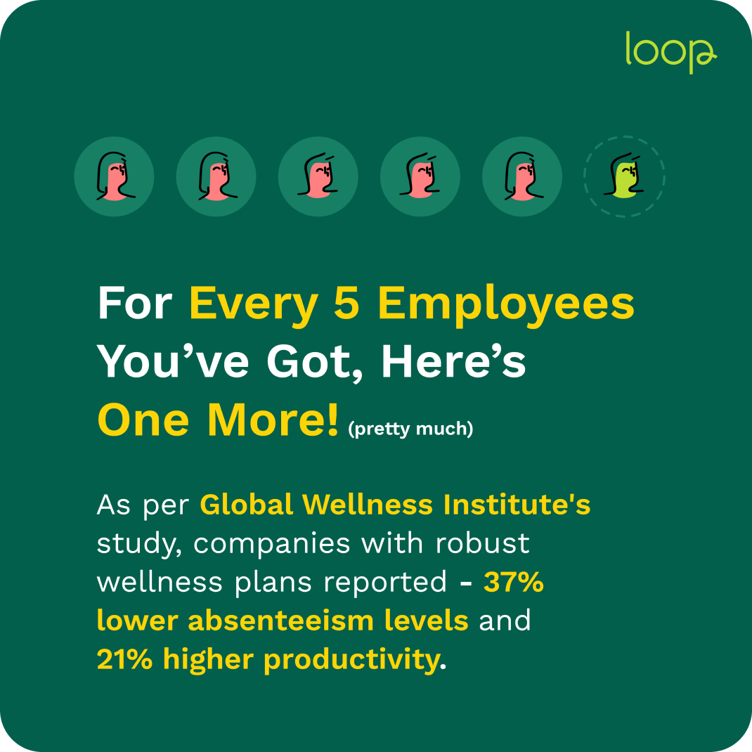 Group Health Insurance For Employees In India
